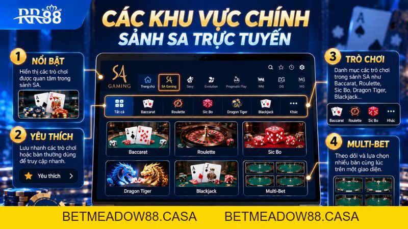 SA TRỰC TUYẾN RR88: Trò Chơi, Giao Diện & Cách Truy Cập - BETMEADOW88