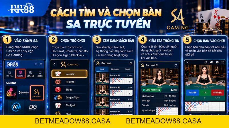 SA TRỰC TUYẾN RR88: Trò Chơi, Giao Diện & Cách Truy Cập - BETMEADOW88