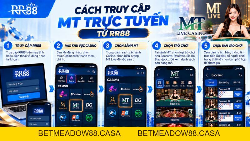 MT TRỰC TUYẾN RR88: Trò Chơi, Giao Diện & Cách Truy Cập - BETMEADOW88