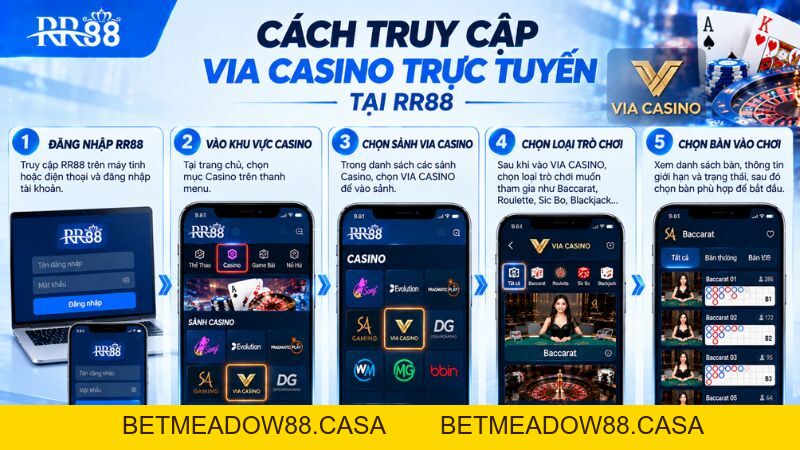 VIA CASINO TRỰC TUYẾN RR88: Trò Chơi & Cách Truy Cập - BETMEADOW88