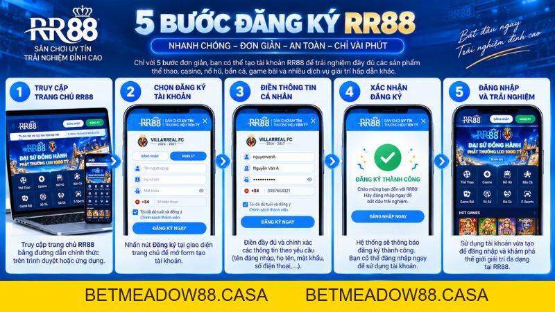 Đăng Ký RR88 – Hướng Dẫn Tạo Tài Khoản An Toàn - BETMEADOW88