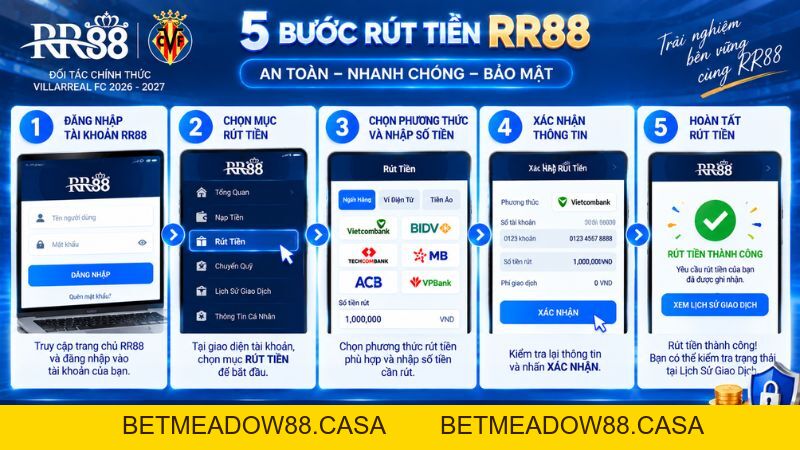 Rút Tiền RR88 – Hướng Dẫn Giao Dịch & Xử Lý Lỗi - BETMEADOW88