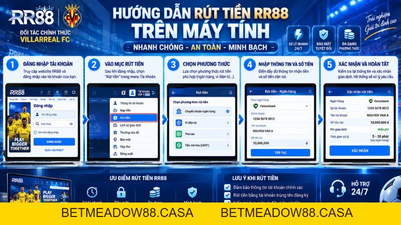 Rút Tiền RR88 – Hướng Dẫn Giao Dịch & Xử Lý Lỗi - BETMEADOW88
